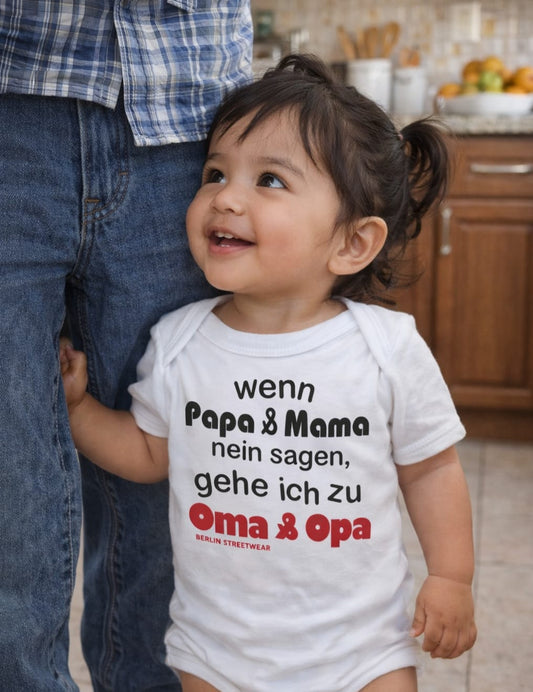 Wenn Papa und Mama Nein sagen Body