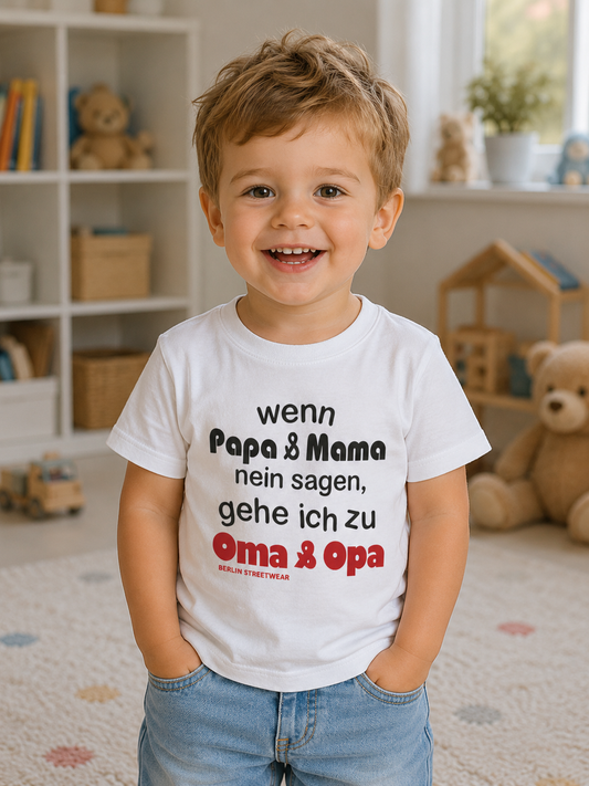 Wenn Papa und Mama Nein sagen